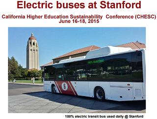 Fastest Charging Electric Bus