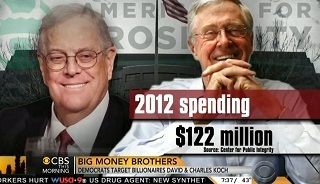 Koch Brothers Hard At Work To Kill Wind Energy