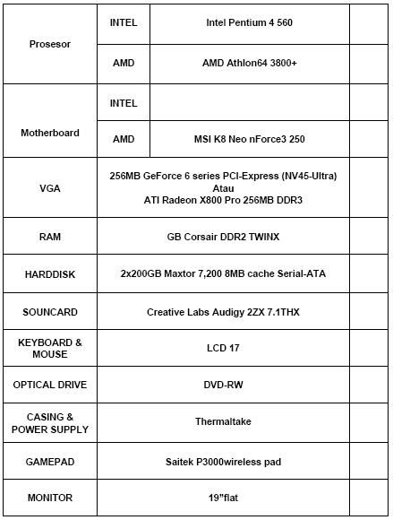 Eurotelegraph Puter Repair Reno Carbon Pc Service Center Choos Eurotelegraph Puter Repair Reno Carbon Pc Service Center Choos