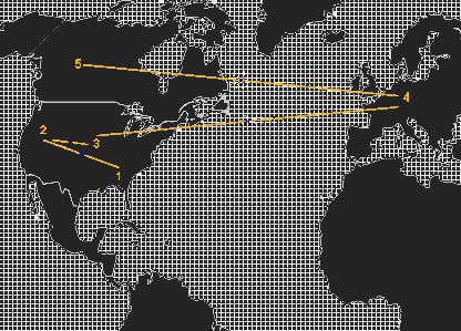 telnet hack