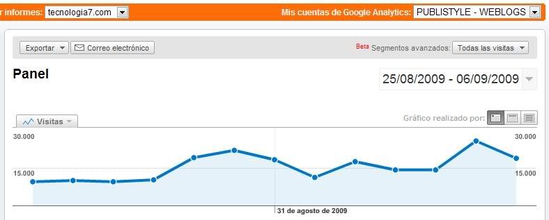 analytics-promo-1.jpg