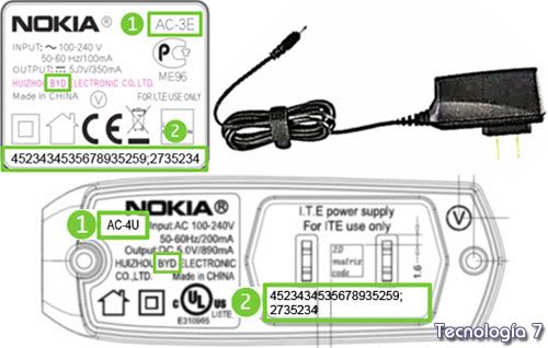 Cargadores Nokia